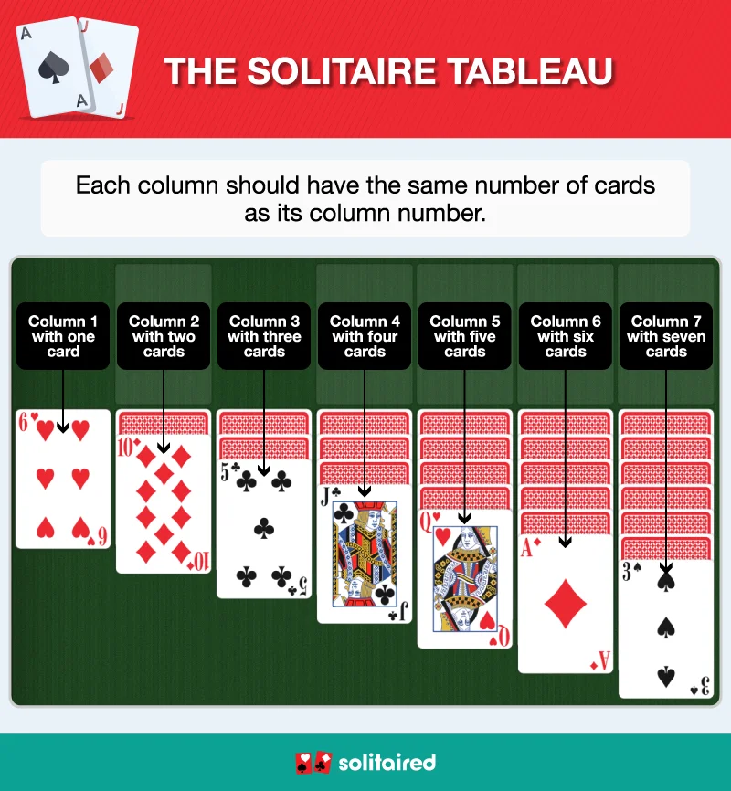 Aarp spider solitaire 2 suits